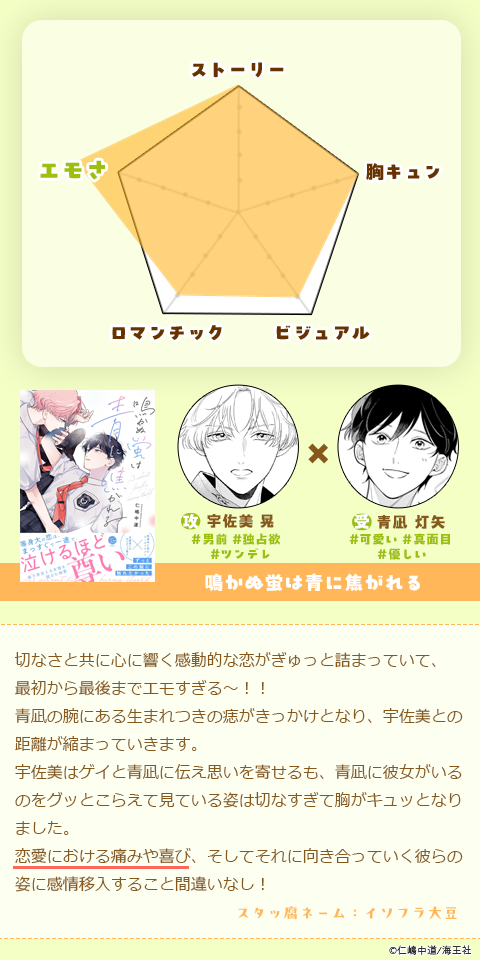 鳴かぬ蛍は青に焦がれる