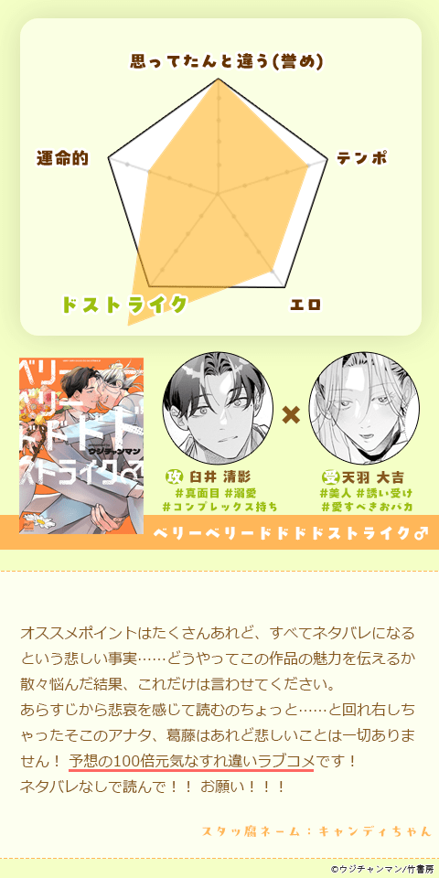 ベリーベリードドドドストライク♂ 【電子限定特典付き】